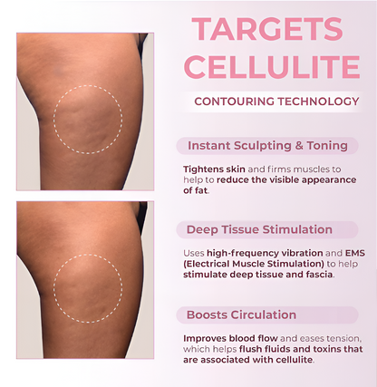 Full Body Contouring Sculptor with Heat Therapy